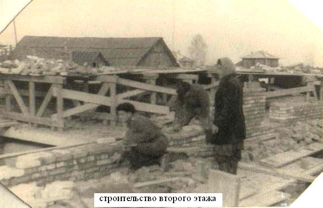 Изображения.